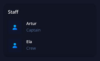 Captain and the Crew